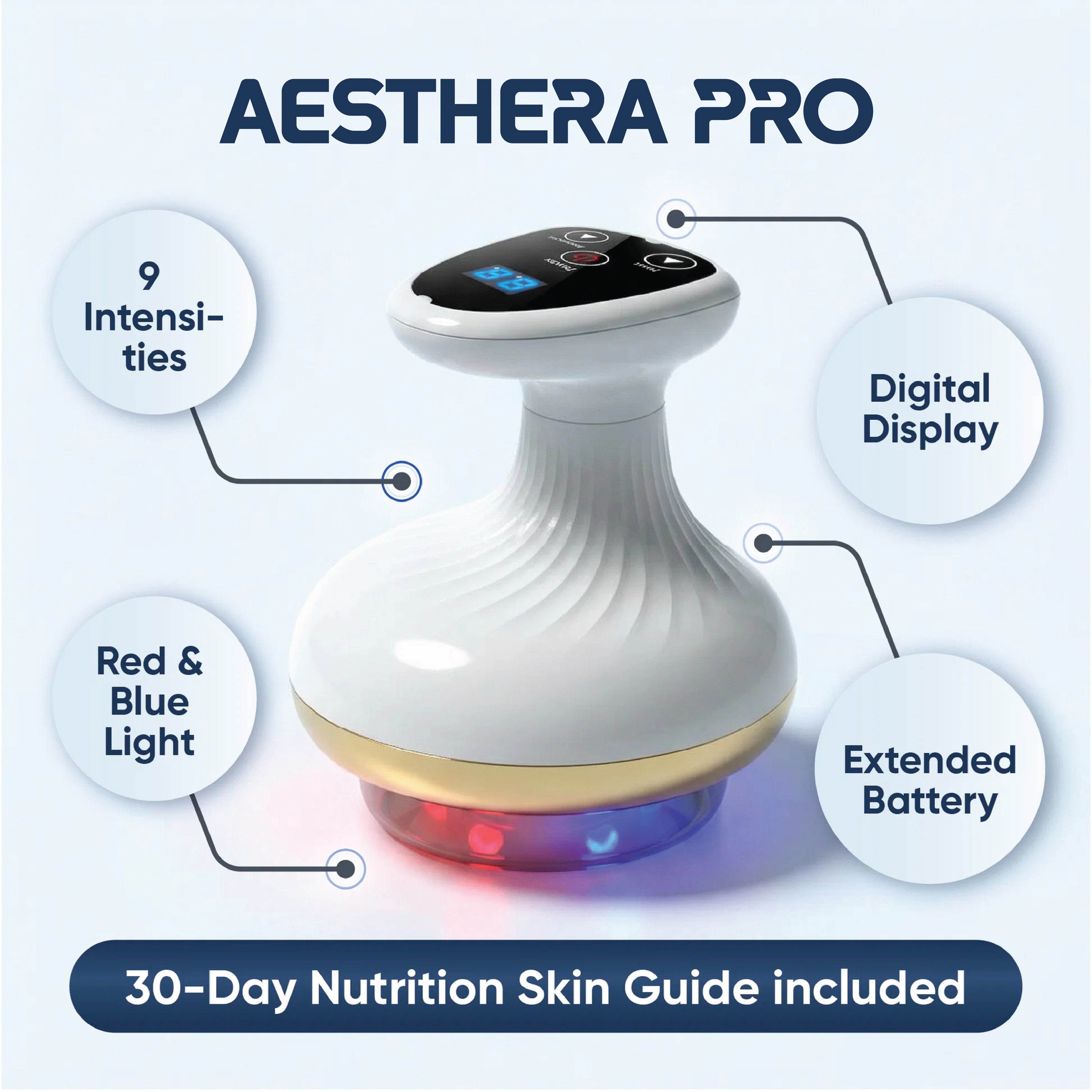 AESTHERA PRO Sculpt Glow™ — Advanced Skin Firming & Toning Device