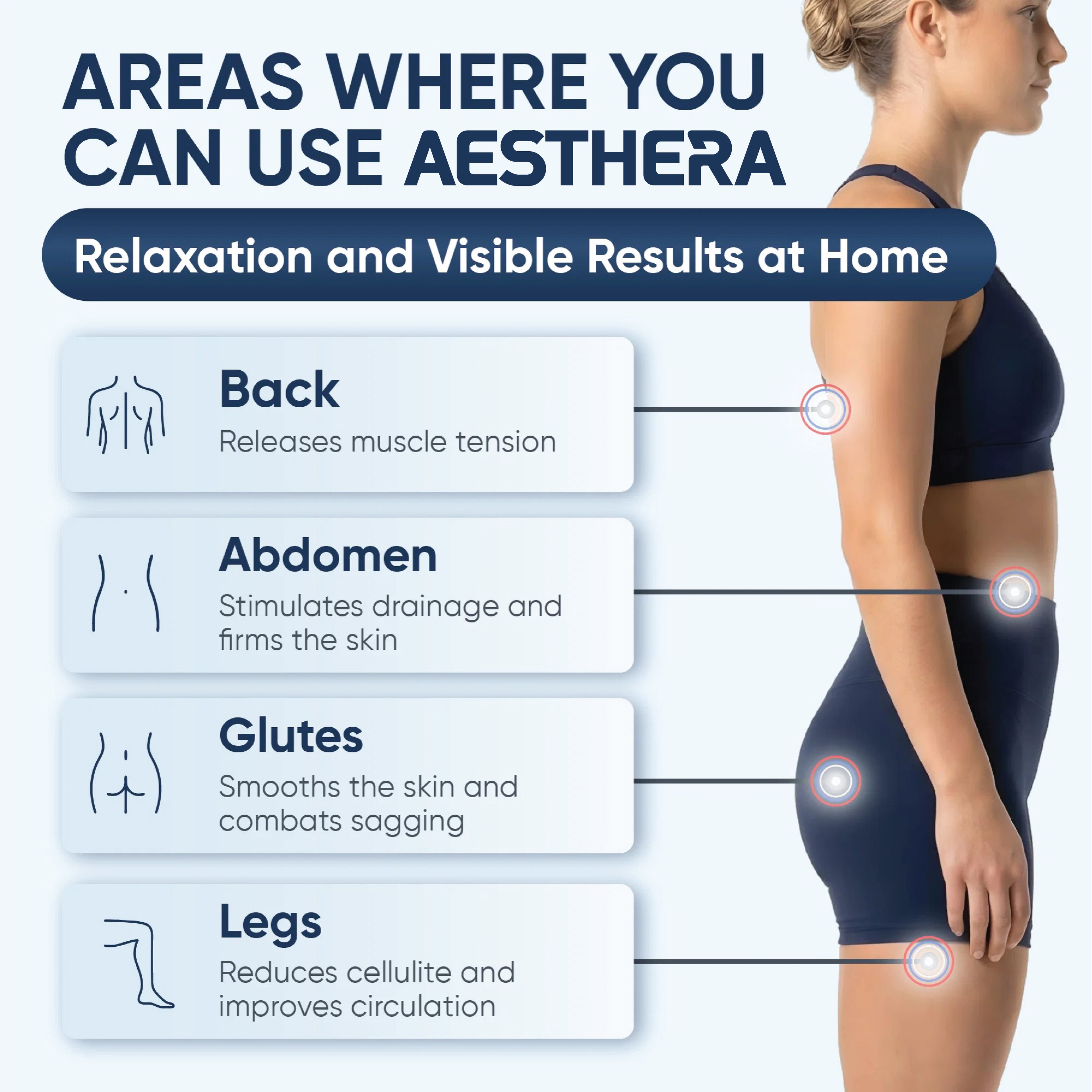 AESTHERA PRO Sculpt Glow™ — Advanced Skin Firming & Toning Device